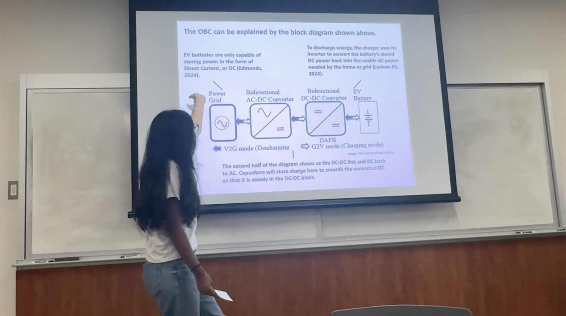 Presenting our bidirectional EV charger architecture