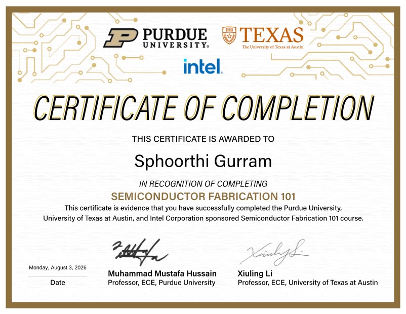 Semiconductor Fabrication 101
